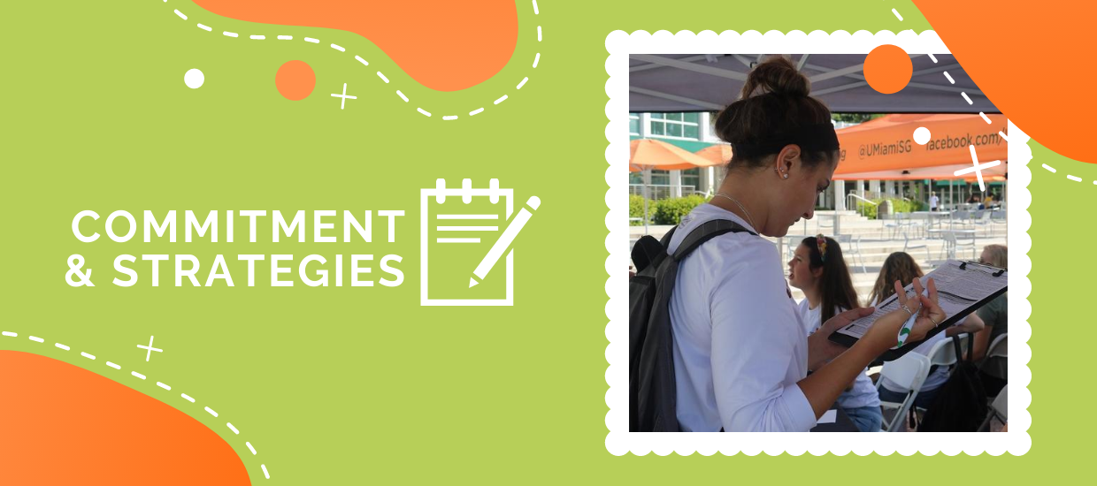 commitmentstrategies1240x5501.png